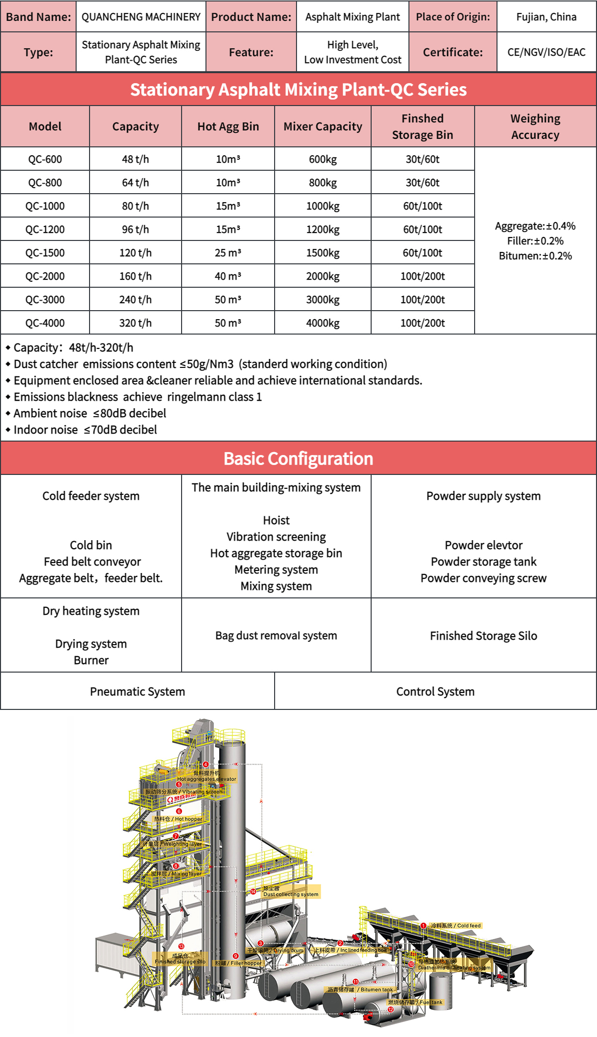 No.3-Product Attribute(换图)x.jpg